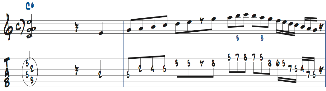 ジャズフォントを使ったサンプル楽譜