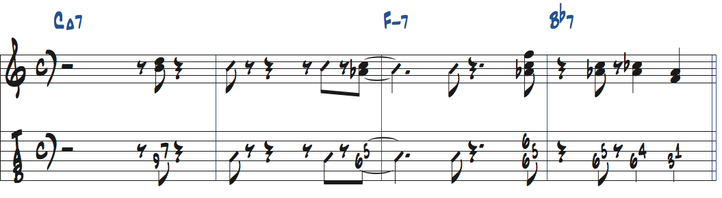 Lady Birdのメロディより低い音域で弾くコンピングコードにリズムを加えた楽譜