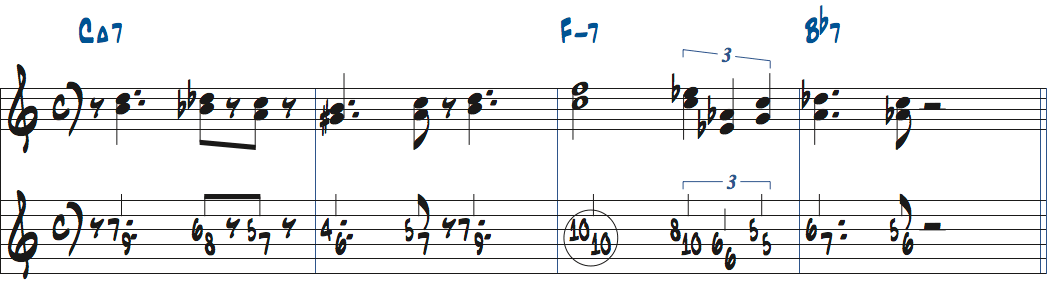 タッド・ダメロン作曲Lady Birdのメロディ4小節のカウンターポイントを使ったコンピング楽譜