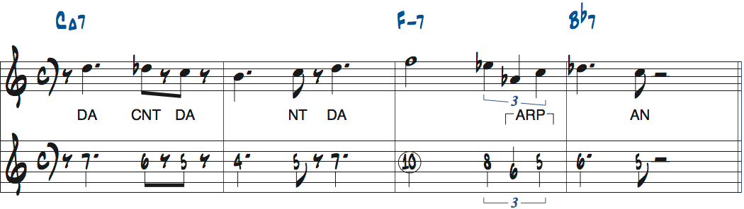 タッド・ダメロン作曲Lady Birdのカウンターポイント1のアプローチノート楽譜