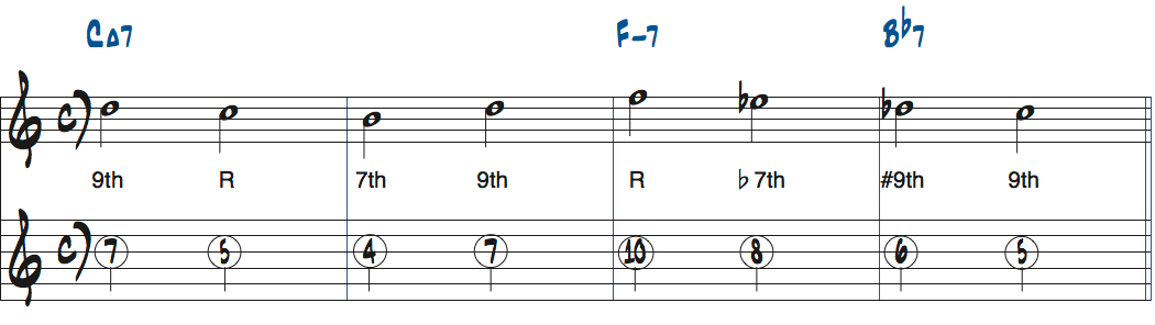 タッド・ダメロン作曲Lady Birdのカウンターポイント1のターゲットノート楽譜