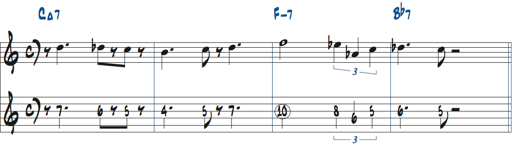 タッド・ダメロン作曲Lady Birdのメロディ4小節のカウンターポイント1楽譜