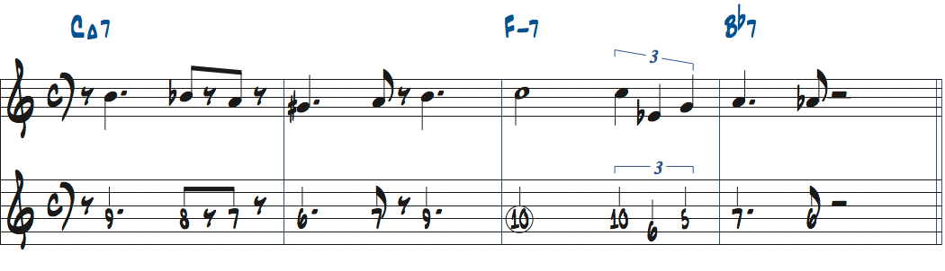 タッド・ダメロン作曲Lady Birdのメロディ4小節のカウンターポイント2楽譜