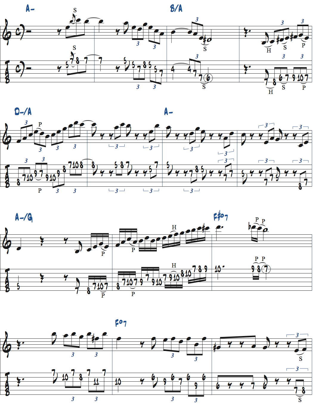 リベルタンゴのコード進行を使ったアドリブ例楽譜ページ1