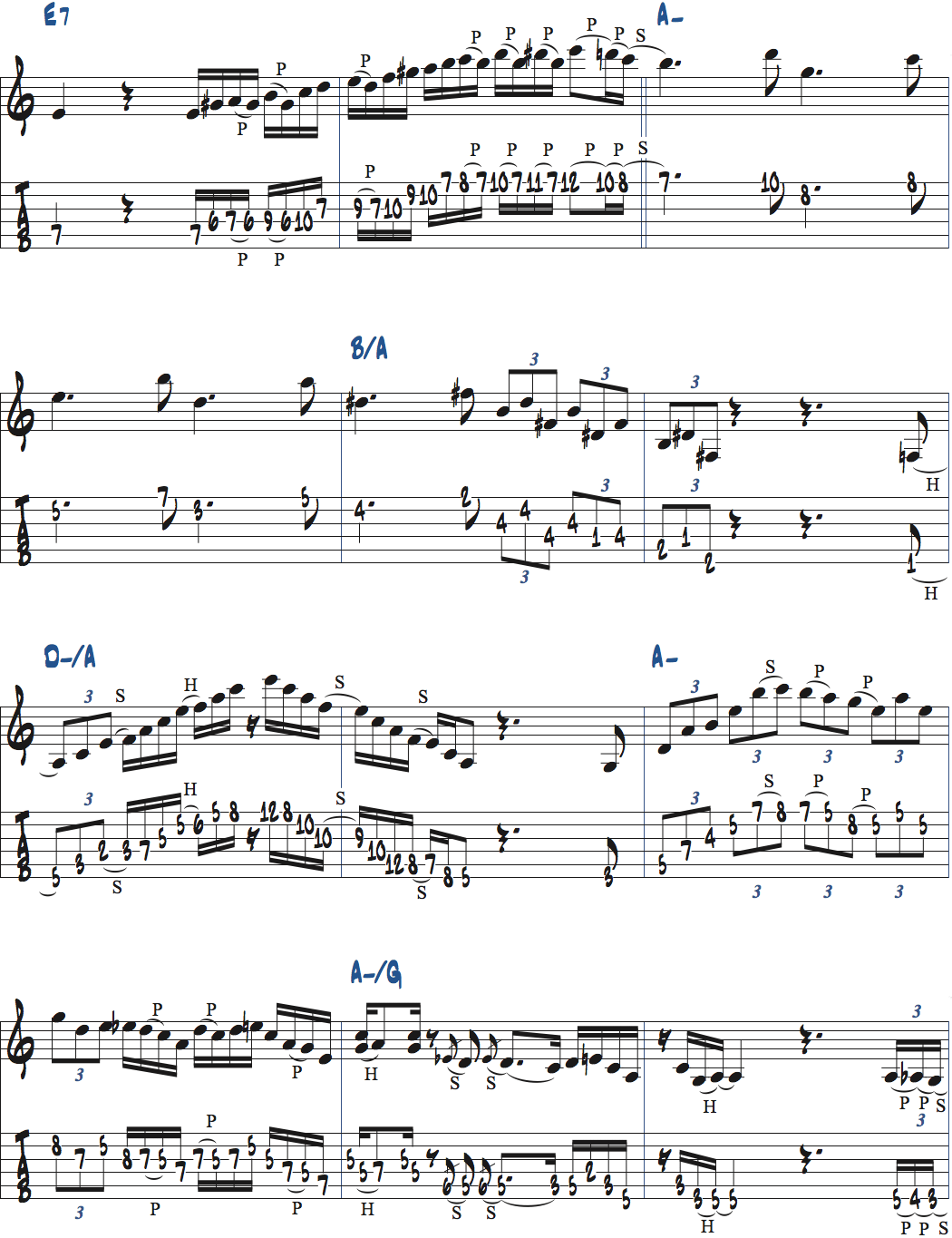 リベルタンゴのコード進行を使ったアドリブ例楽譜ページ2