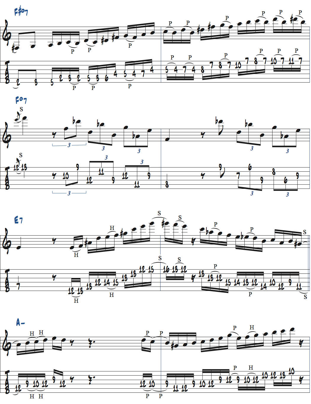 リベルタンゴのコード進行を使ったアドリブ例楽譜ページ3