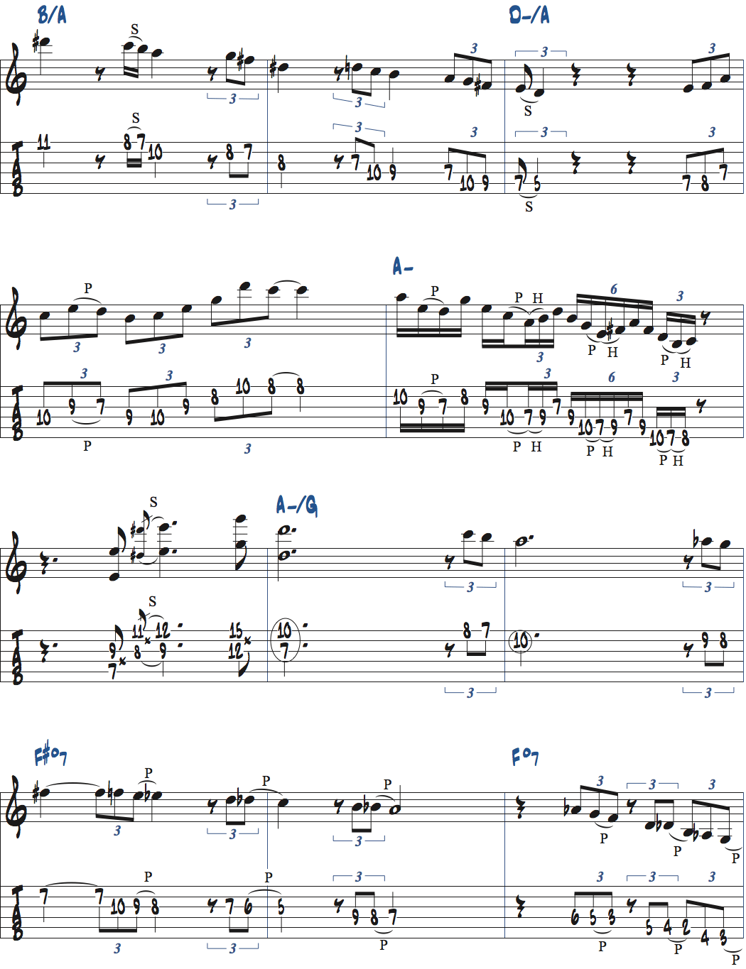 リベルタンゴのコード進行を使ったアドリブ例楽譜ページ4