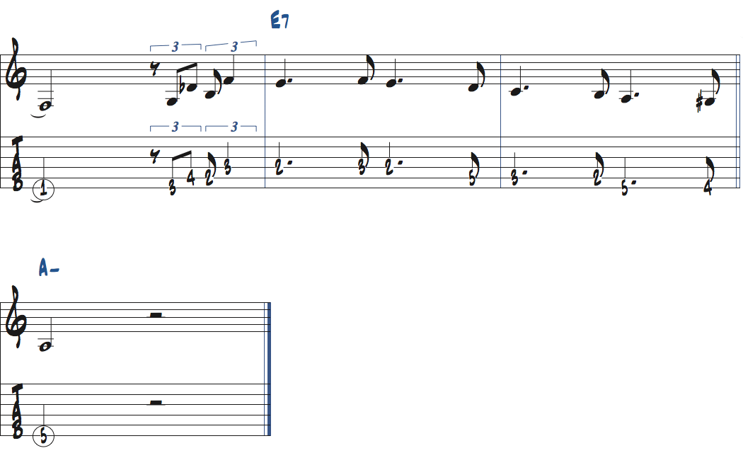 リベルタンゴのコード進行を使ったアドリブ例楽譜ページ5