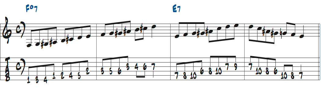 E7でEオルタードスケールを使った楽譜