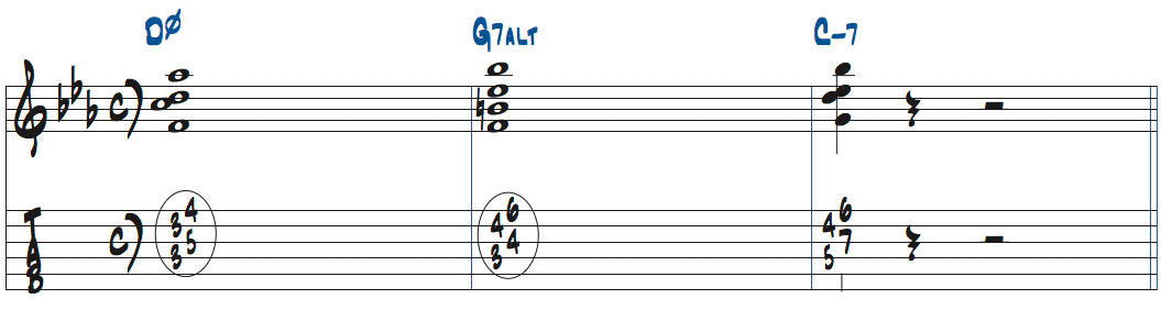 Cマイナーキーの251コンピングトップの音Ab-Bb-Bb楽譜