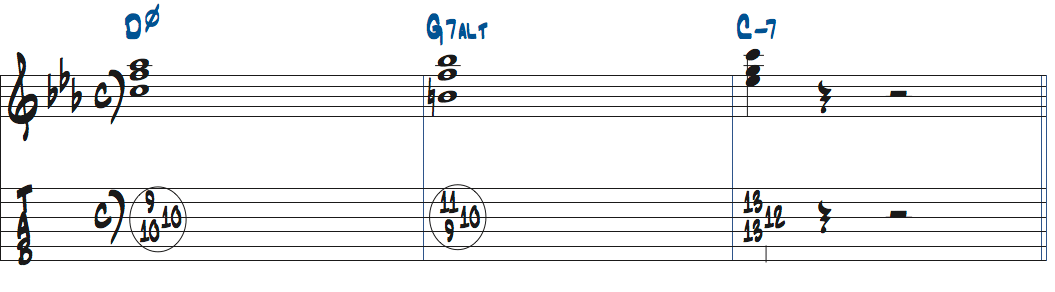 Cマイナーキーの251コンピングトップの音Ab-Bb-C楽譜