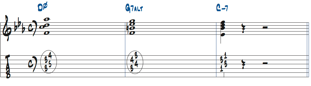 Cマイナーキーの251コンピングトップの音Ab-G-F楽譜