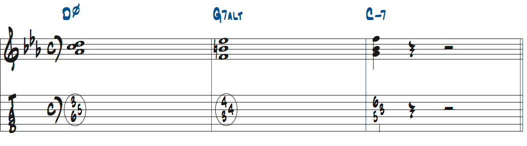 Cマイナーキーの251コンピングトップの音D-Eb-F楽譜