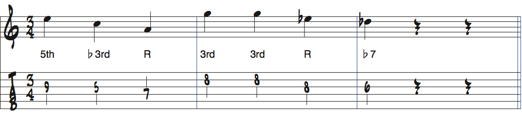 パットメセニーリック1を分析した楽譜に各音の度数を追加