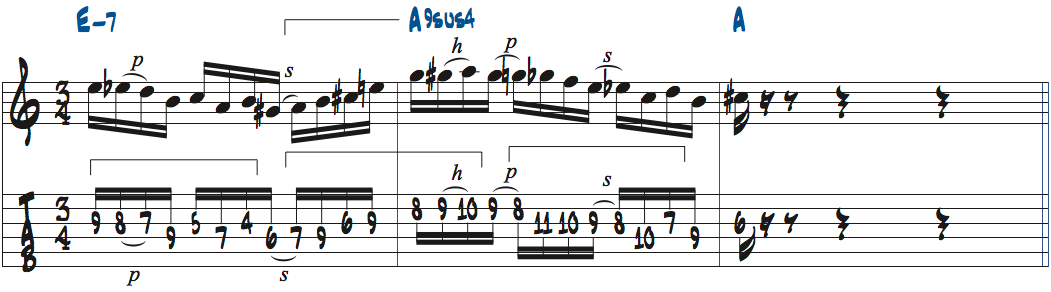 パットメセニーリック1を原曲のコード進行に合わせて分析した楽譜