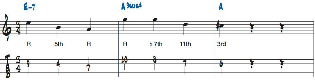 パットメセニーリック1を原曲のコード進行に合わせて分析した楽譜に度数を追加