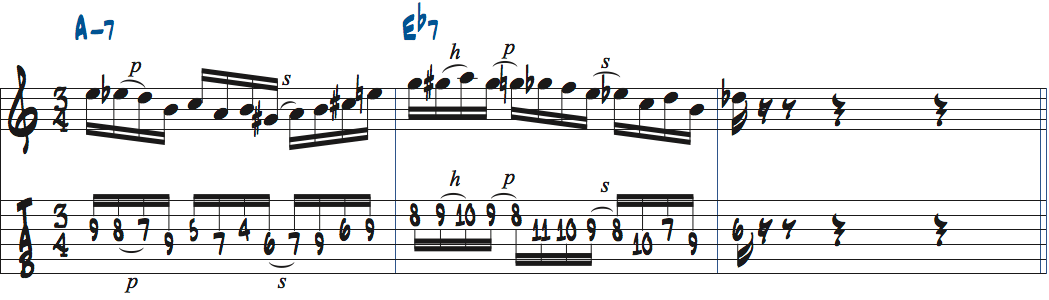 パットメセニーリック1をAm7-Eb7上で弾いた楽譜