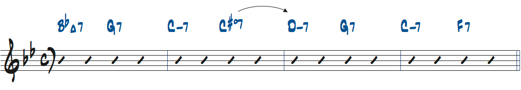 リズムチェンジのA7をC#dim7に代理した楽譜