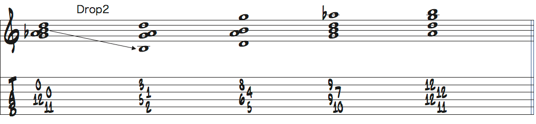 1-b2-3-5テトラコードのドロップ2ボイシング楽譜
