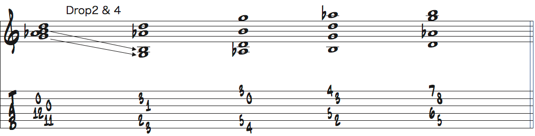 1-b2-3-5テトラコードのドロップ2+4ボイシング楽譜
