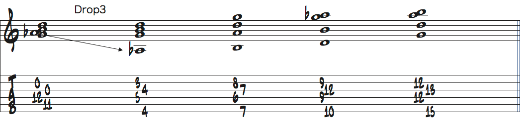 1-b2-3-5テトラコードのドロップ3ボイシング楽譜