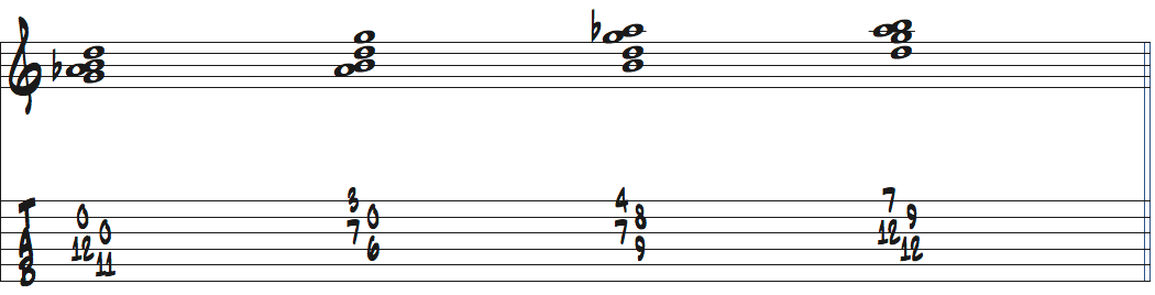 1-b2-3-5テトラコードの転回型楽譜