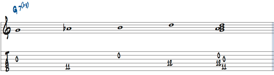 2〜5弦で弾く1-b2-3-5テトラコード楽譜