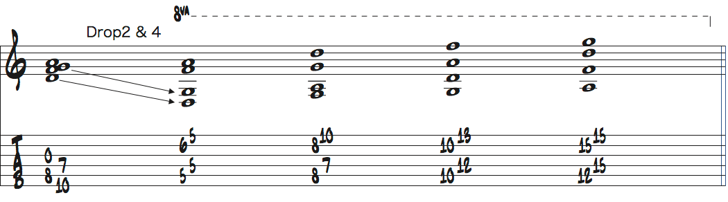 1-b3-4-5テトラコードのドロップ2+4ボイシング楽譜