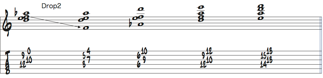 5-13-b7-b9テトラコードのドロップ2ボイシング楽譜