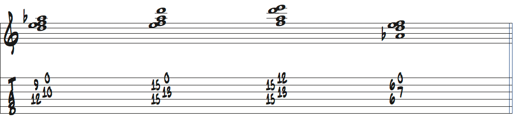 5-13-b7-b9テトラコードの転回型楽譜