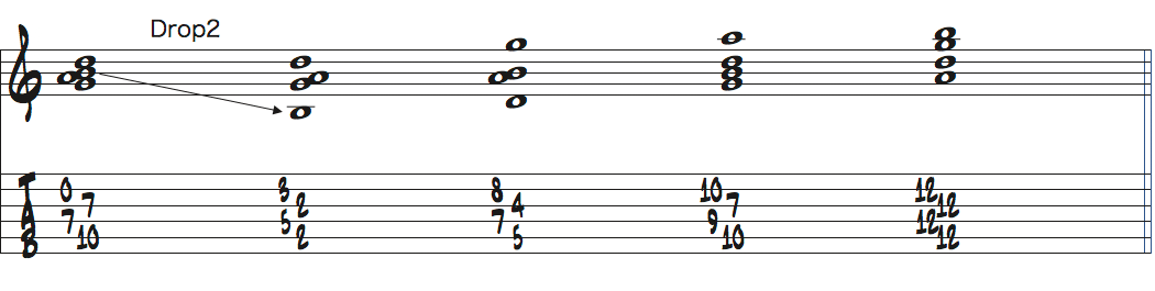 5-6-7-9テトラコードのドロップ2ボイシング楽譜