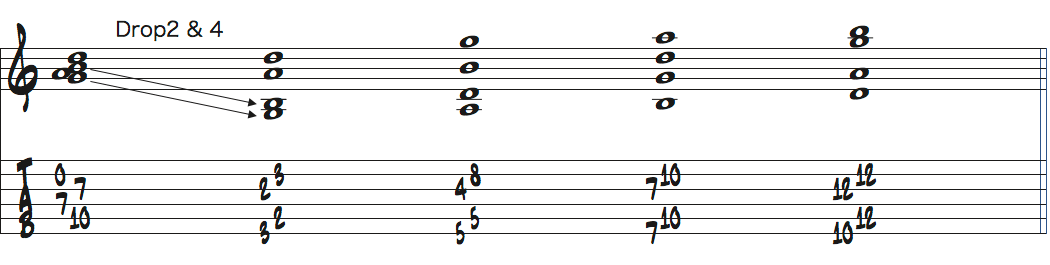 5-6-7-9テトラコードのドロップ2+4ボイシング楽譜