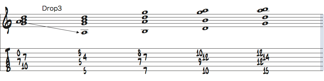 5-6-7-9テトラコードのドロップ3ボイシング楽譜