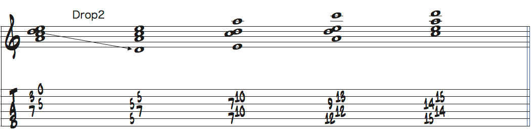 5-b7-8-9テトラコードのドロップ2ボイシング楽譜