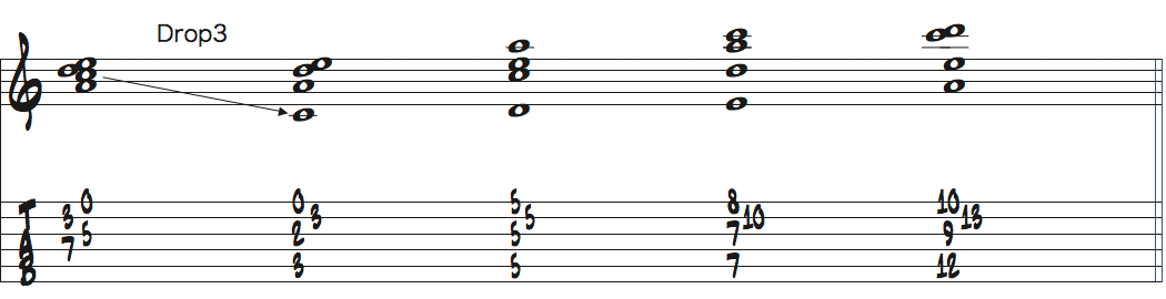 5-b7-8-9テトラコードのドロップ3ボイシング楽譜