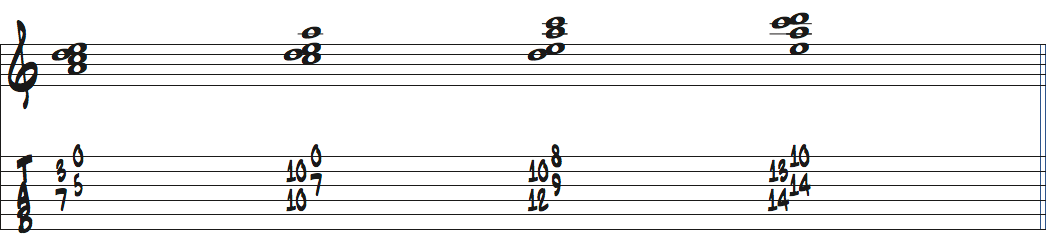 5-b7-8-9テトラコードの転回型楽譜