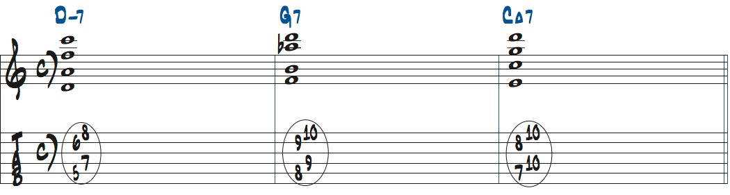 4弦ルートで弾くテトラコードドロップ24をII-V-Iで使った例楽譜