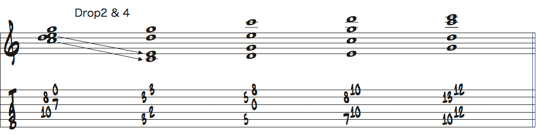 4弦ルートで弾くCadd9テトラコードのドロップ2+4ボイシング楽譜