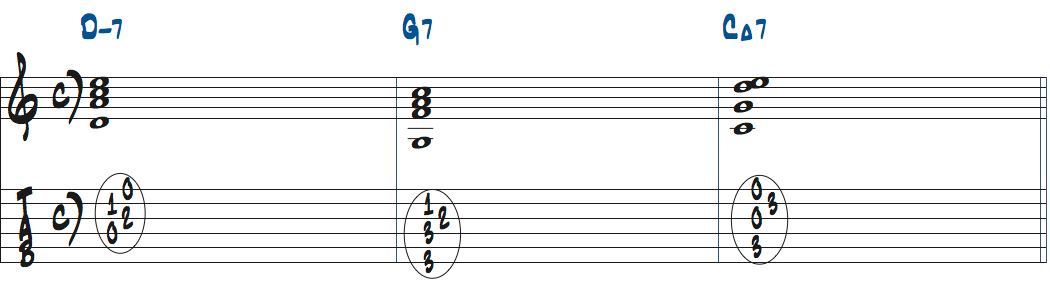 4弦ルートで弾くテトラコードドロップ3をII-V-Iで使った例楽譜
