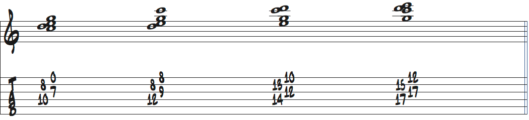 4弦ルートで弾くCadd9テトラコードの転回型楽譜