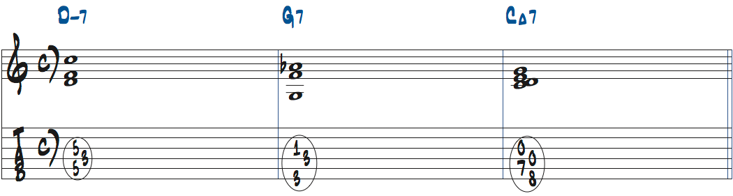6弦ルートのテトラコードをII-V-Iで使った例楽譜