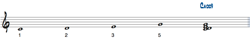 1-2-3-5を使ったテトラコード楽譜