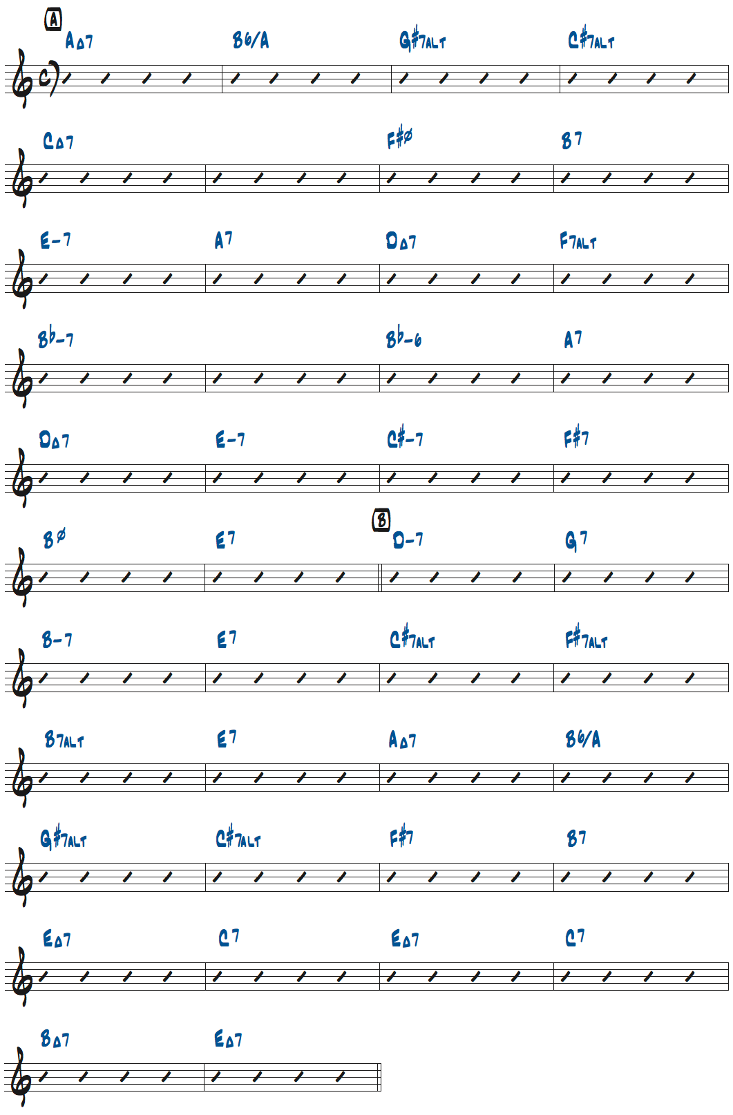 コード 進行