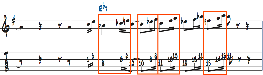 Eb7で使うBbm、Cm、Dbaug、Fトライアド楽譜