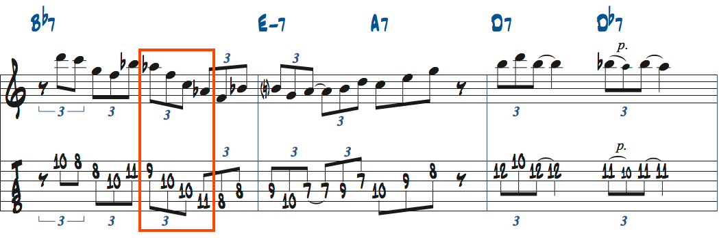 Bb7で使うFmトライアド楽譜