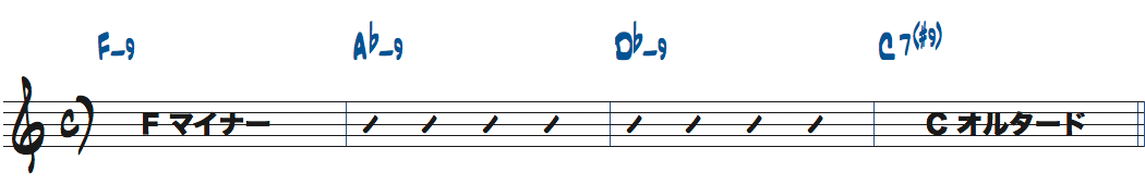 Fm9とC7(#9)で使えるスケール楽譜