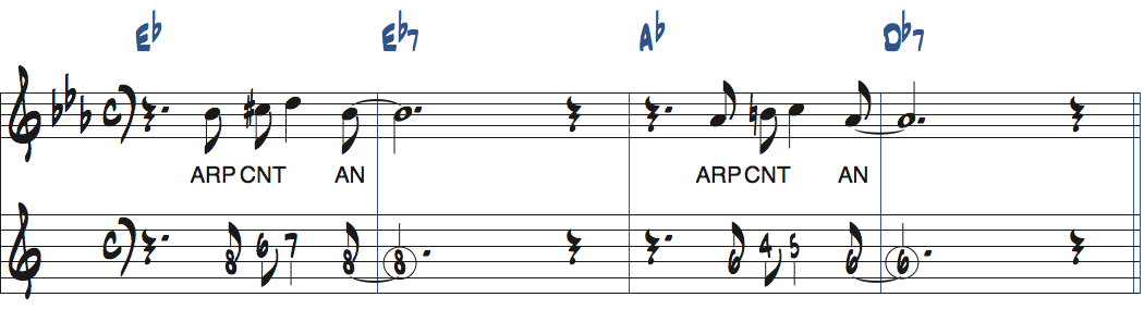 Without a songでのジムホールのコンピングのアプローチノート楽譜