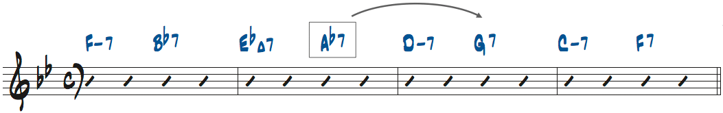 Ab7にリハモした楽譜