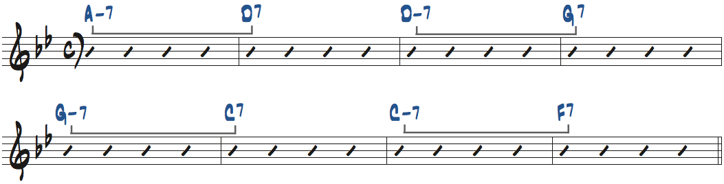 V7をII-Vに分割した楽譜