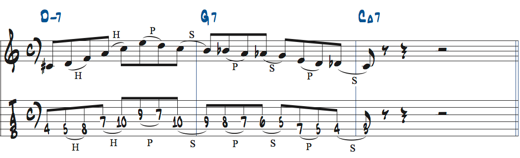 後ろノリで弾くメジャーII-V-Iリック